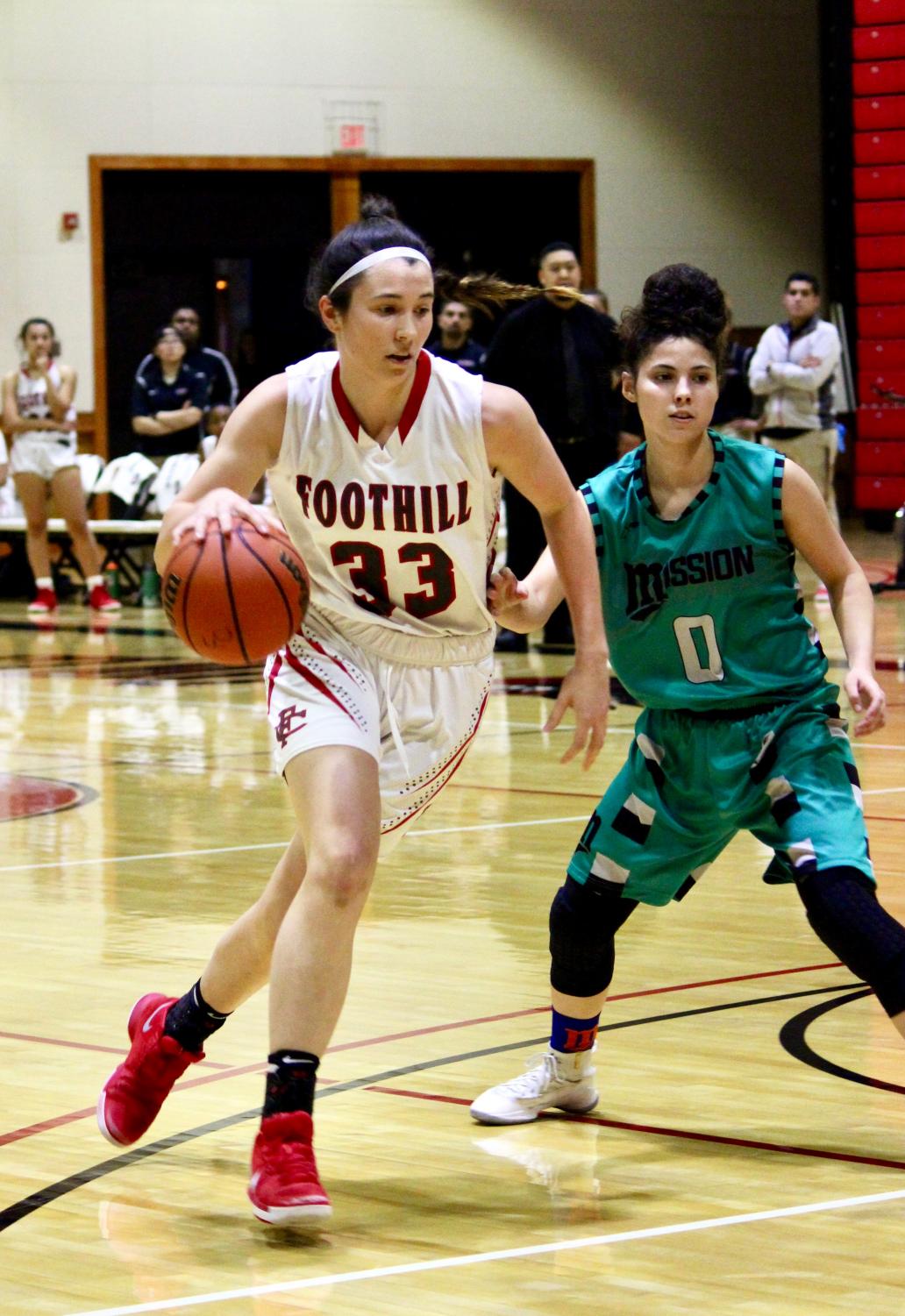 Recap%3A+Foothill+Womens+Basketball+vs.+Mission+College