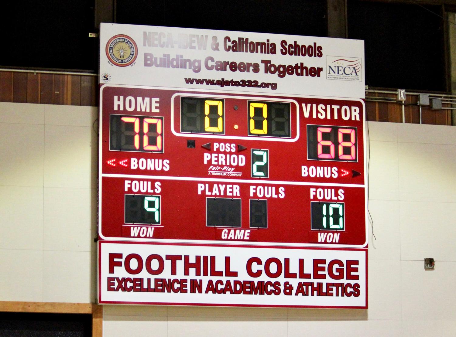 Four+Things+We+Learned+From+the+Foothill+Owls+in+Their+First+Playoff+Win+Since+2015